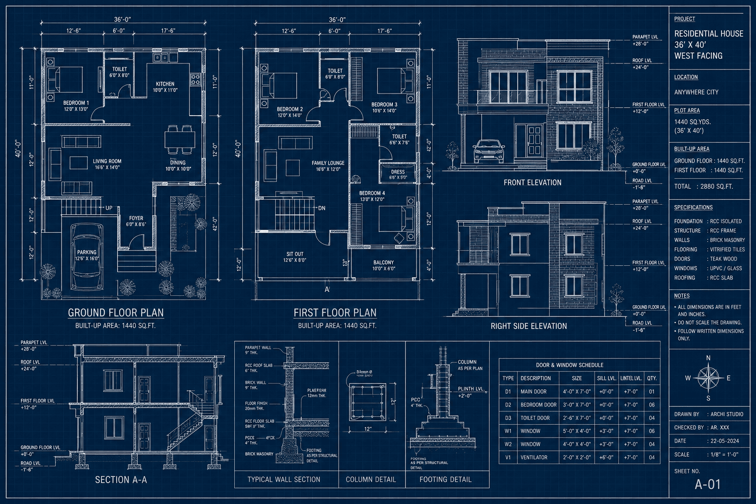 Technical architectural blueprint